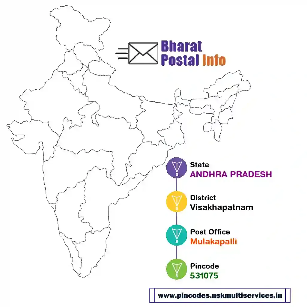 andhra pradesh-visakhapatnam-mulakapalli-531075